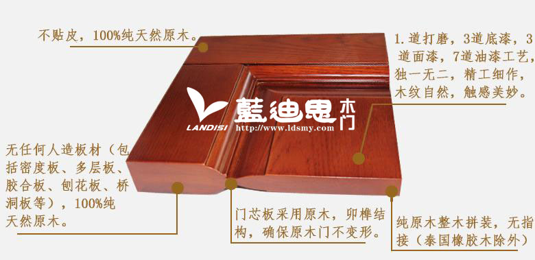 復(fù)合雕花門