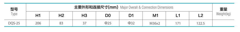 cryogenic diverter valve 進口低溫三通球閥