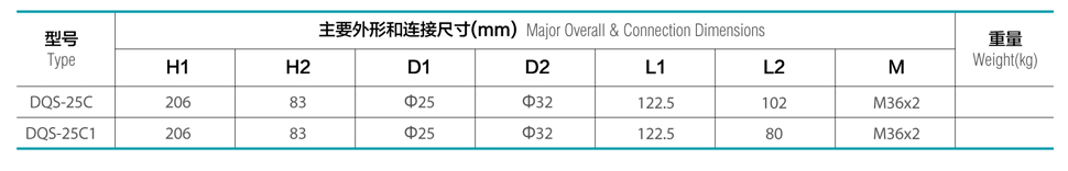 cryogenic diverter valve 低溫三通球閥