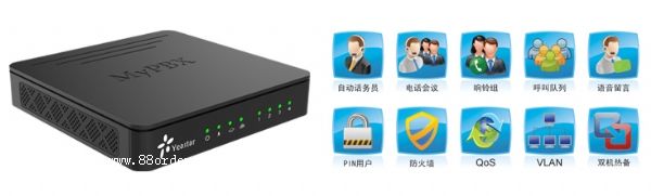 |Ⱥ MyPBX SOHO