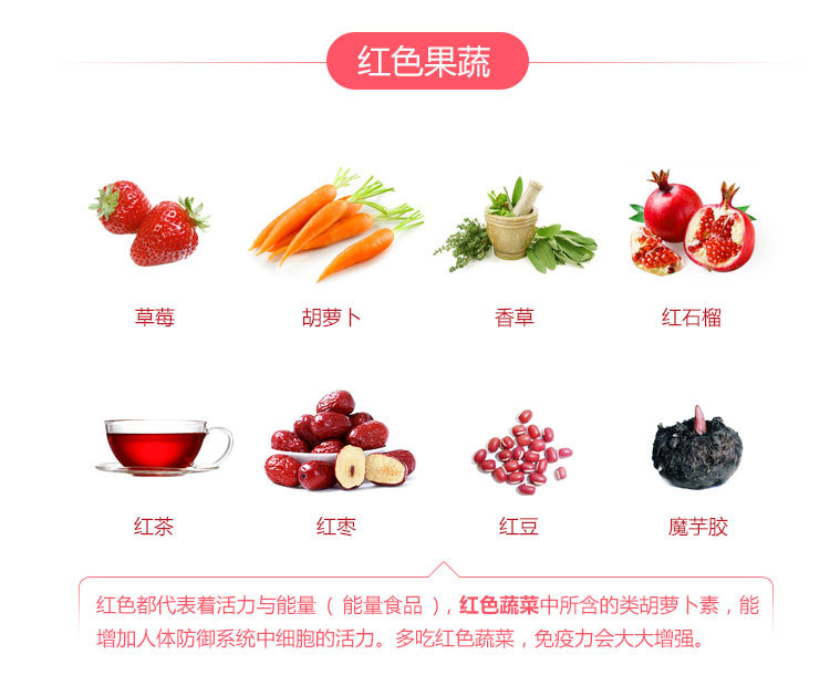 果蔬粉說明3