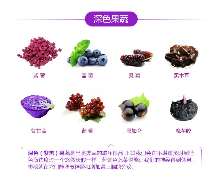 果蔬粉說明4