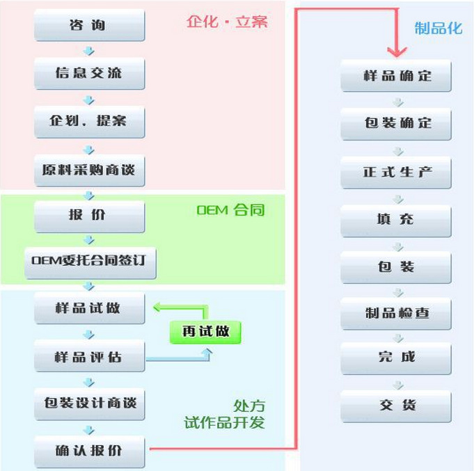 qq截圖20150119091009