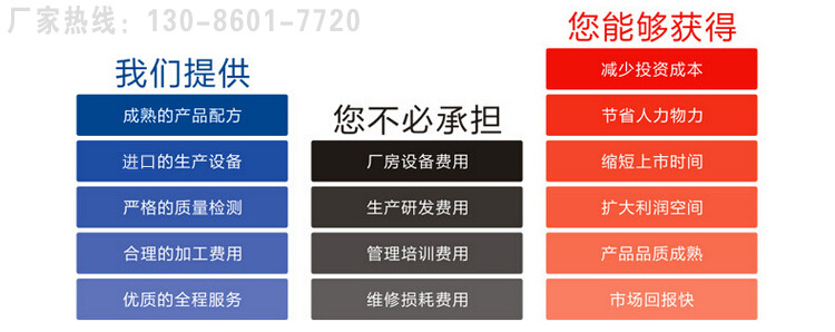 廠家優勢