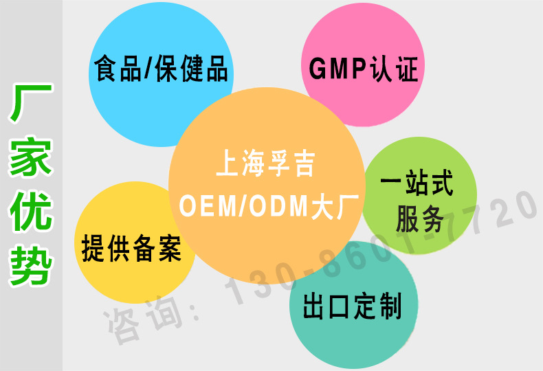 廠家優勢