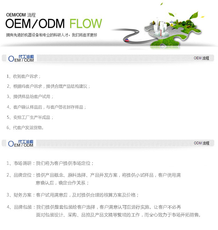 加工流程1