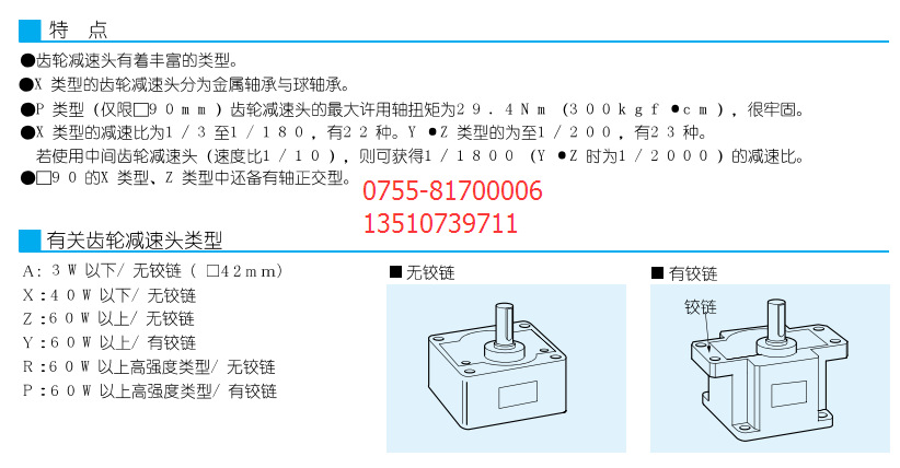 減速機型號解讀-3